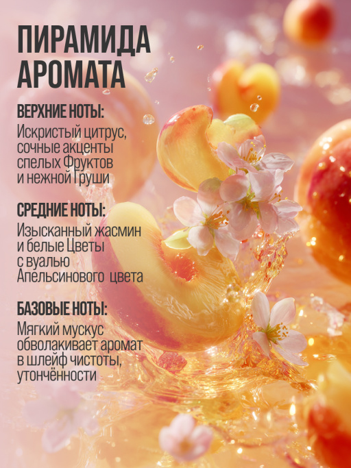 Набор косметики для ухода, гель для душа и крем для тела TOUCH ME TWICE