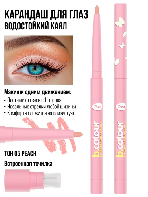 Набор косметики для макияжа THE POEM OF BLUE