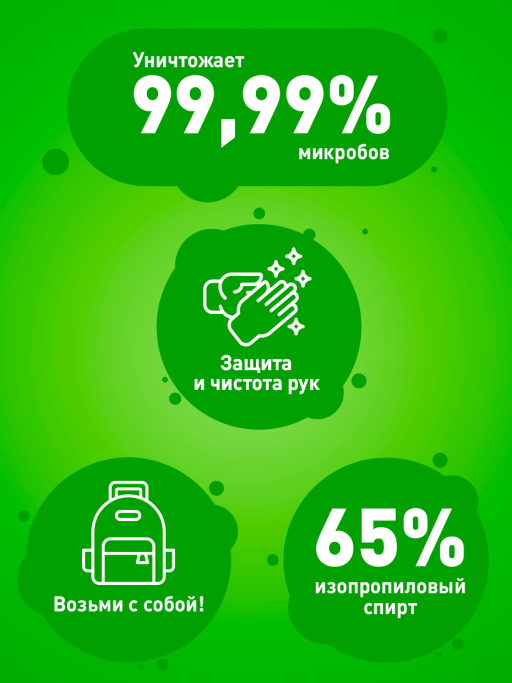 Гель для рук с Антисептическим эффектом 50 мл