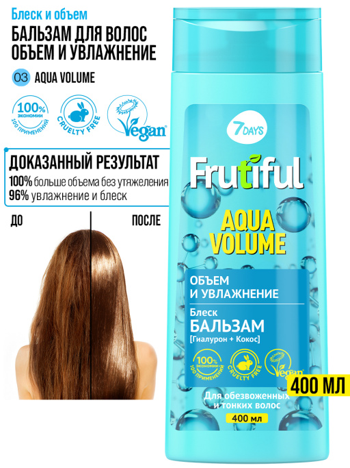 Подарочный набор для ухода за волосами Hair essentials