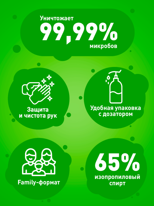 Гель для рук с Антисептическим эффектом с экстрактом Алоэ 150 мл