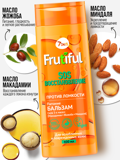 Бальзам для волос против ломкости SOS ВОССТАНОВЛЕНИЕ