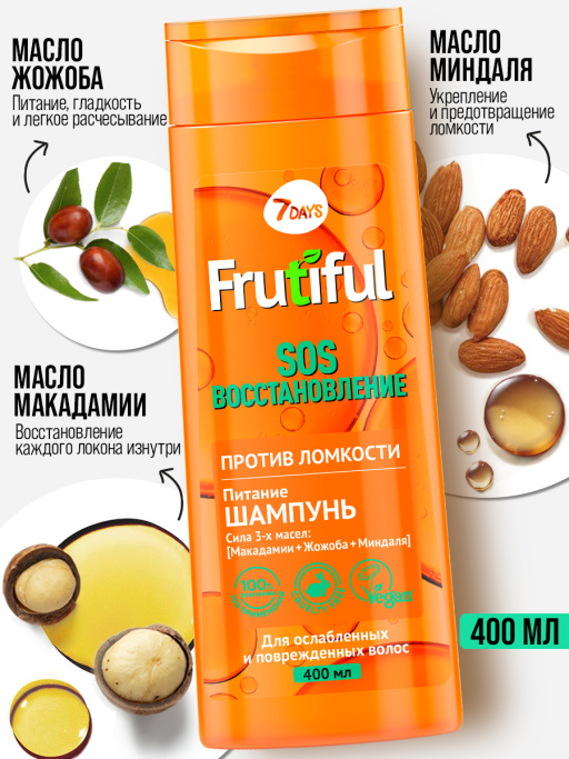 Подарочный набор для ухода за волосами Hair Must-Have