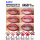 Карандаш для губ стойкий, набор 6 шт. B.COLOUR PROFESSIONAL CAPSULE