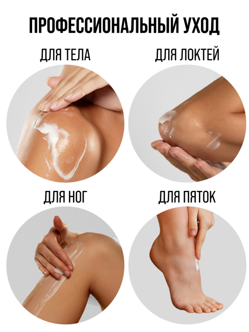 Крем для рук, ног и тела увлажняющий с мочевиной UREA 20%