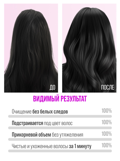 Сухой шампунь для брюнеток INVISIBLE