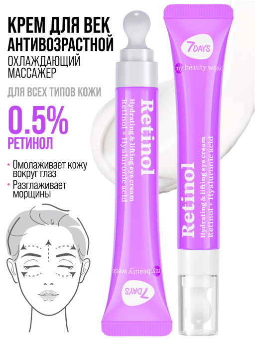 Крем для век антивозрастной от морщин RETINOL 100%