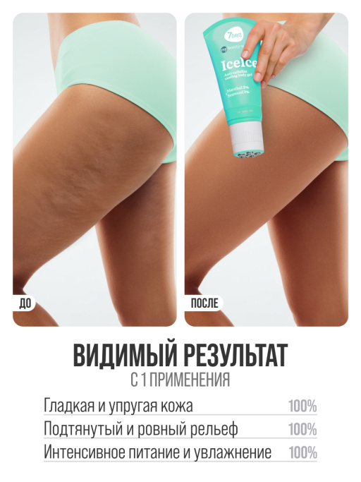 Крем для тела антицеллюлитный, массажер для похудения тела ICEICE