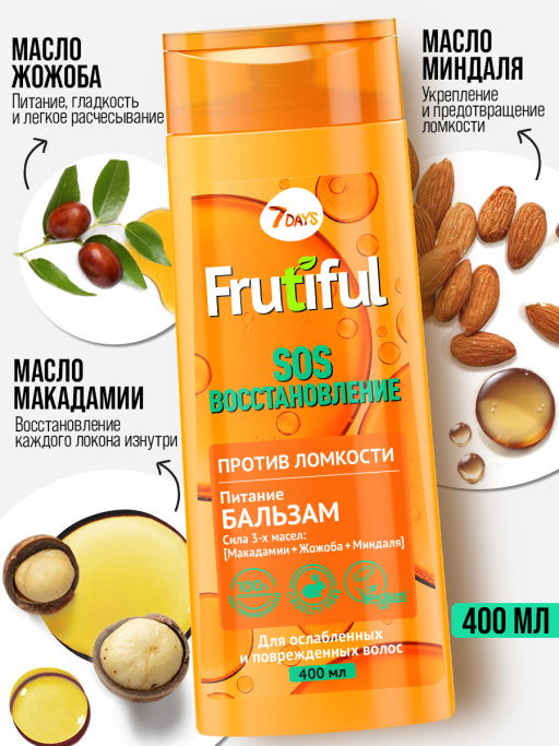 Подарочный набор для ухода за волосами Hair Must-Have
