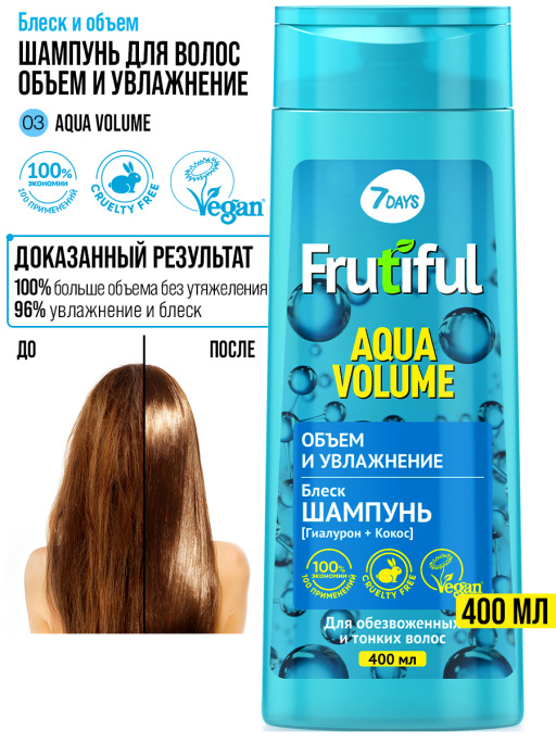 Подарочный набор для ухода за волосами Boost my hair