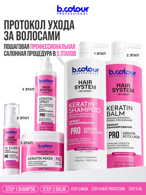 Шампунь для волос женский профессиональный KERATIN 1000 мл