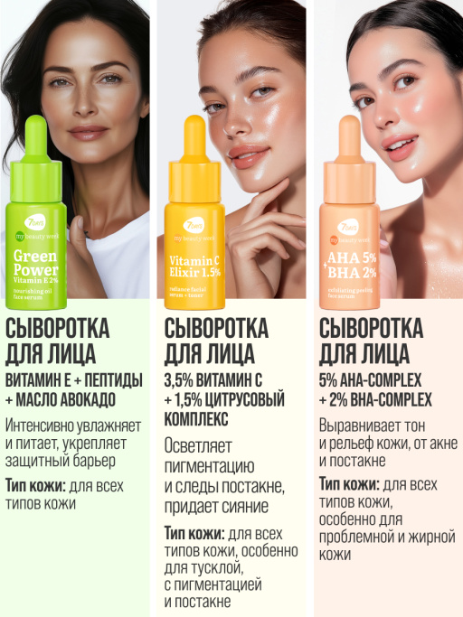 Сыворотка 7DAYS для лица от прыщей с Ниацинамидом и Цинком, набор 3 шт х 20 мл