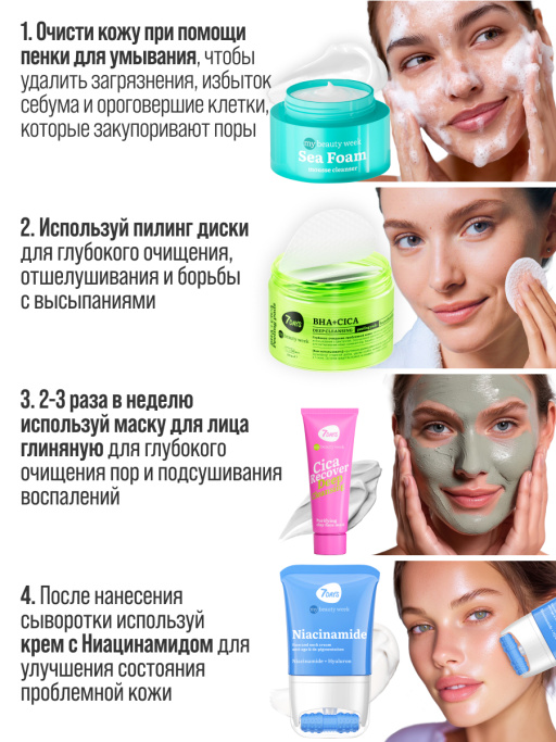 Сыворотка для лица от прыщей B3 2%+ZN 0,5%