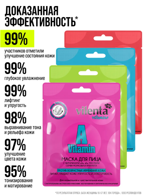 Маска для лица тканевая с гиалуроновой кислотой и с витаминами «В3»,«В12»