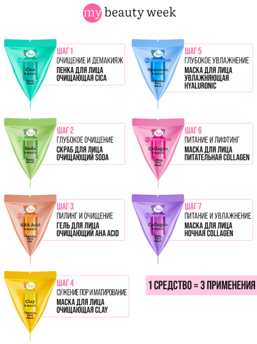 Набор косметики для ухода 10в1 Travel with me