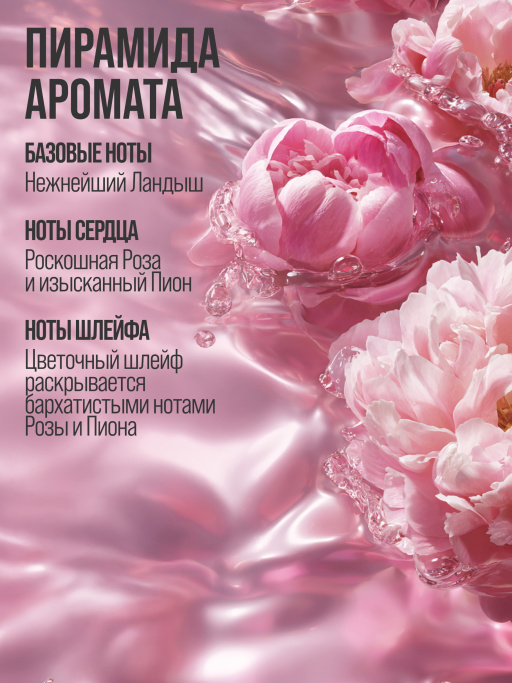 Подарочный набор Rose Girl Box ILLUMINATE ME