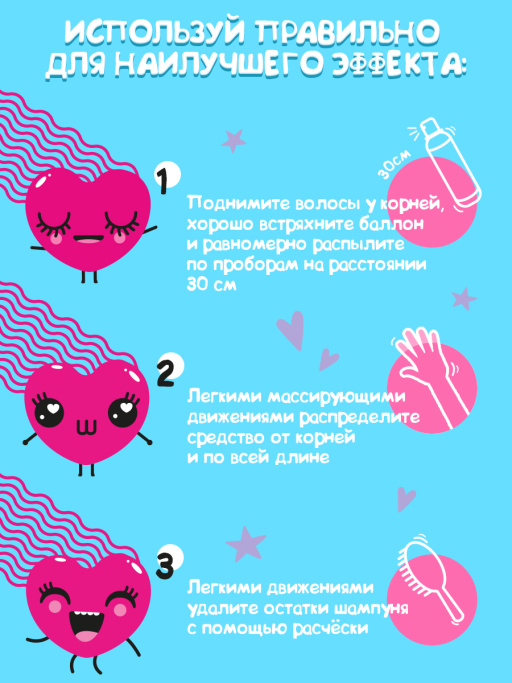 Подарочный набор для ухода за волосами