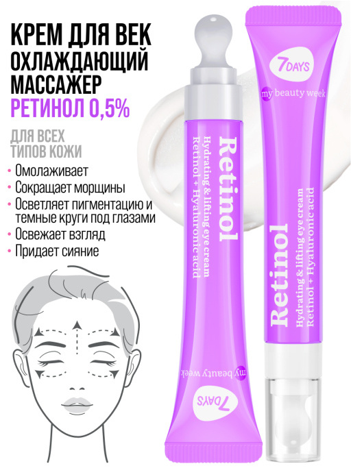 Крем для век антивозрастной от морщин RETINOL 100%