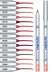 Карандаш для губ стойкий, набор 6 шт. B.COLOUR PROFESSIONAL CAPSULE