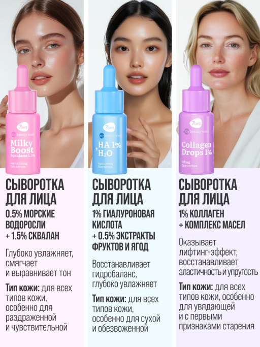 Сыворотка 7DAYS для лица от прыщей с Ниацинамидом и Цинком, набор 3 шт х 20 мл