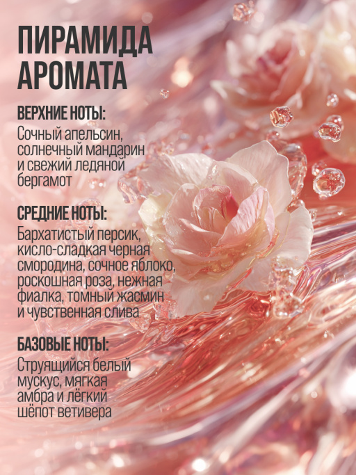 Набор косметики для ухода, гель для душа и крем для тела ANGEL TOUCH