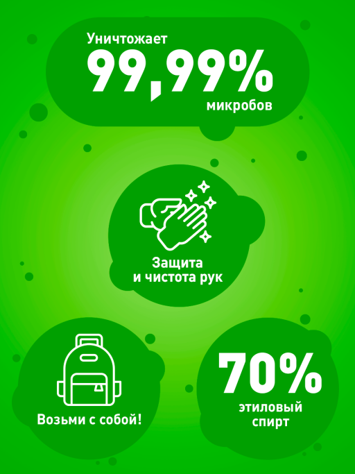 Гель для рук с Антибактериальным эффектом, экстрактом Алоэ и витамином Е 50 мл