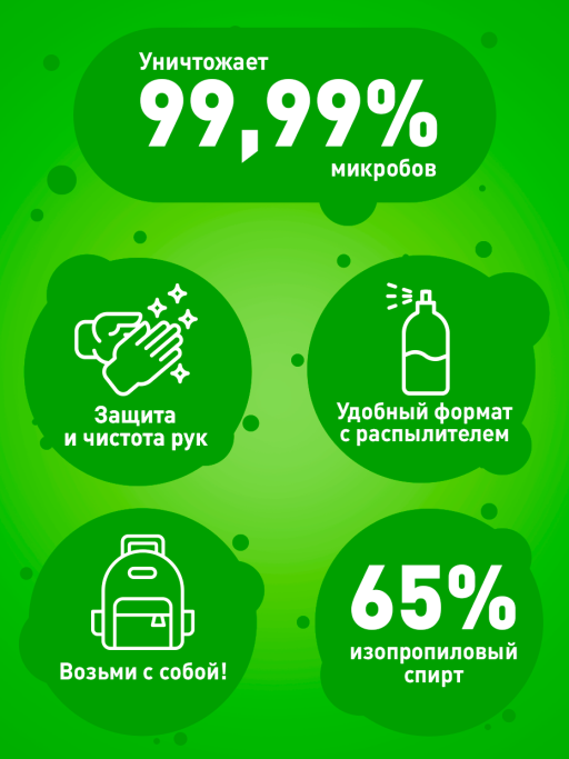 Спрей для рук с Антисептическим эффектом с экстрактом Алоэ 75 мл