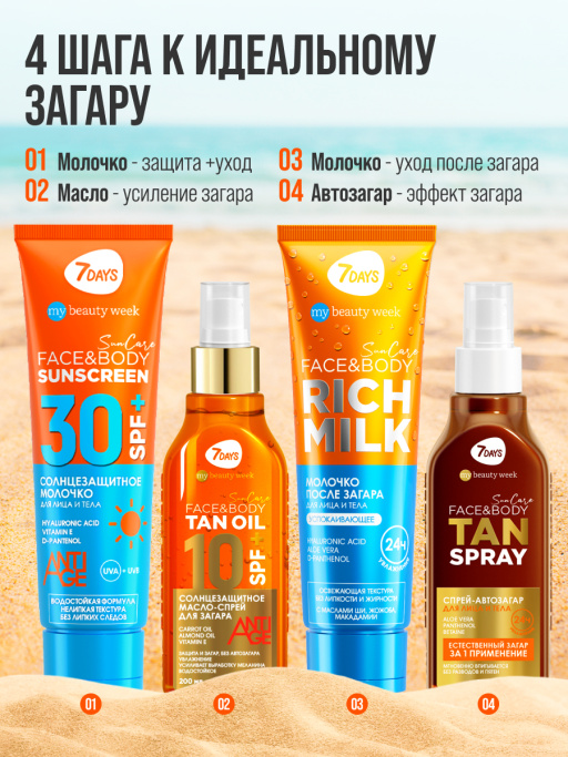Солнцезащитный крем для лица и тела увлажняющий водостойкий SUN CARE SUN SCREEN SPF 30+