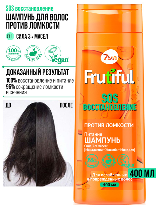 Подарочный набор для ухода за волосами Hair Must-Have