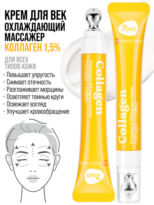 Крем для век антивозрастной от морщин COLLAGEN 100%