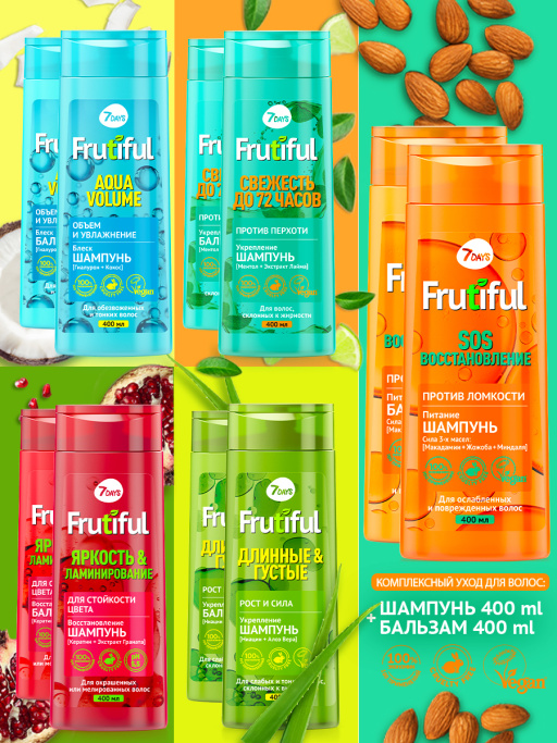 Подарочный набор для ухода за волосами Boost my hair