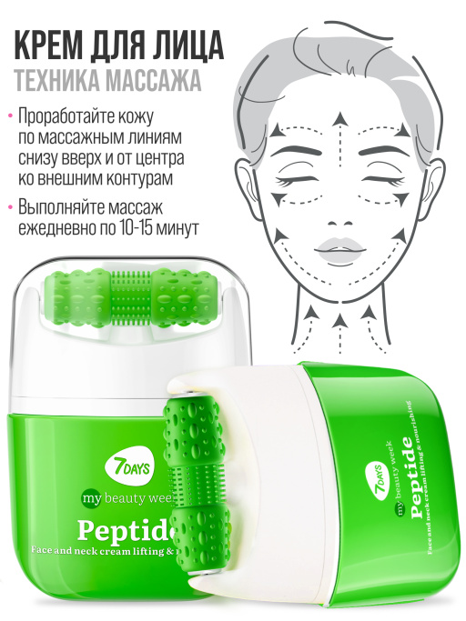 Крем для лица Пептиды, массажер для лица 2в1