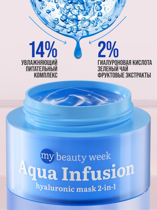Крем для лица увлажняющий с гиалуроновой кислотой AQUA INFUSION
