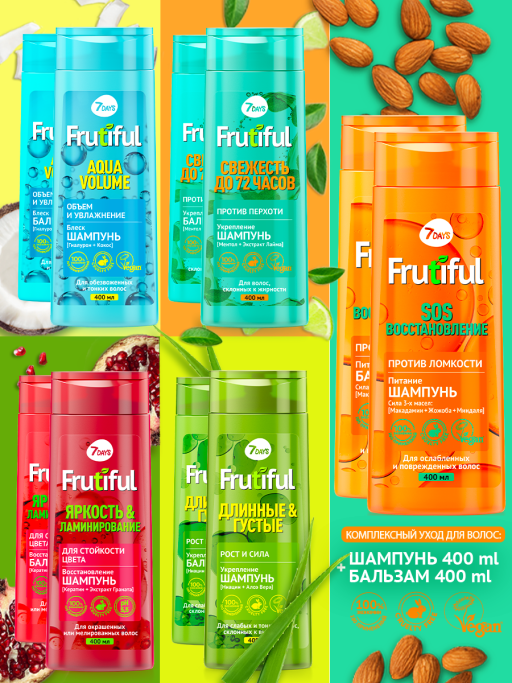 Бальзам для волос против ломкости SOS ВОССТАНОВЛЕНИЕ